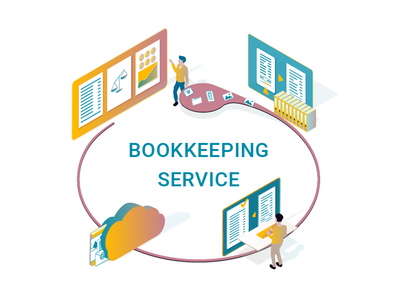 sample business plan for bookkeeping services