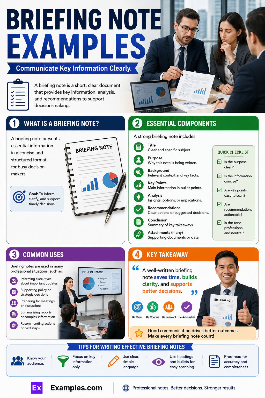 9+ Briefing Note Examples to Download