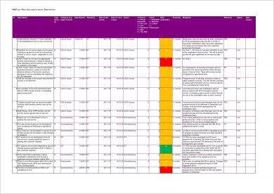 Dependency log project management