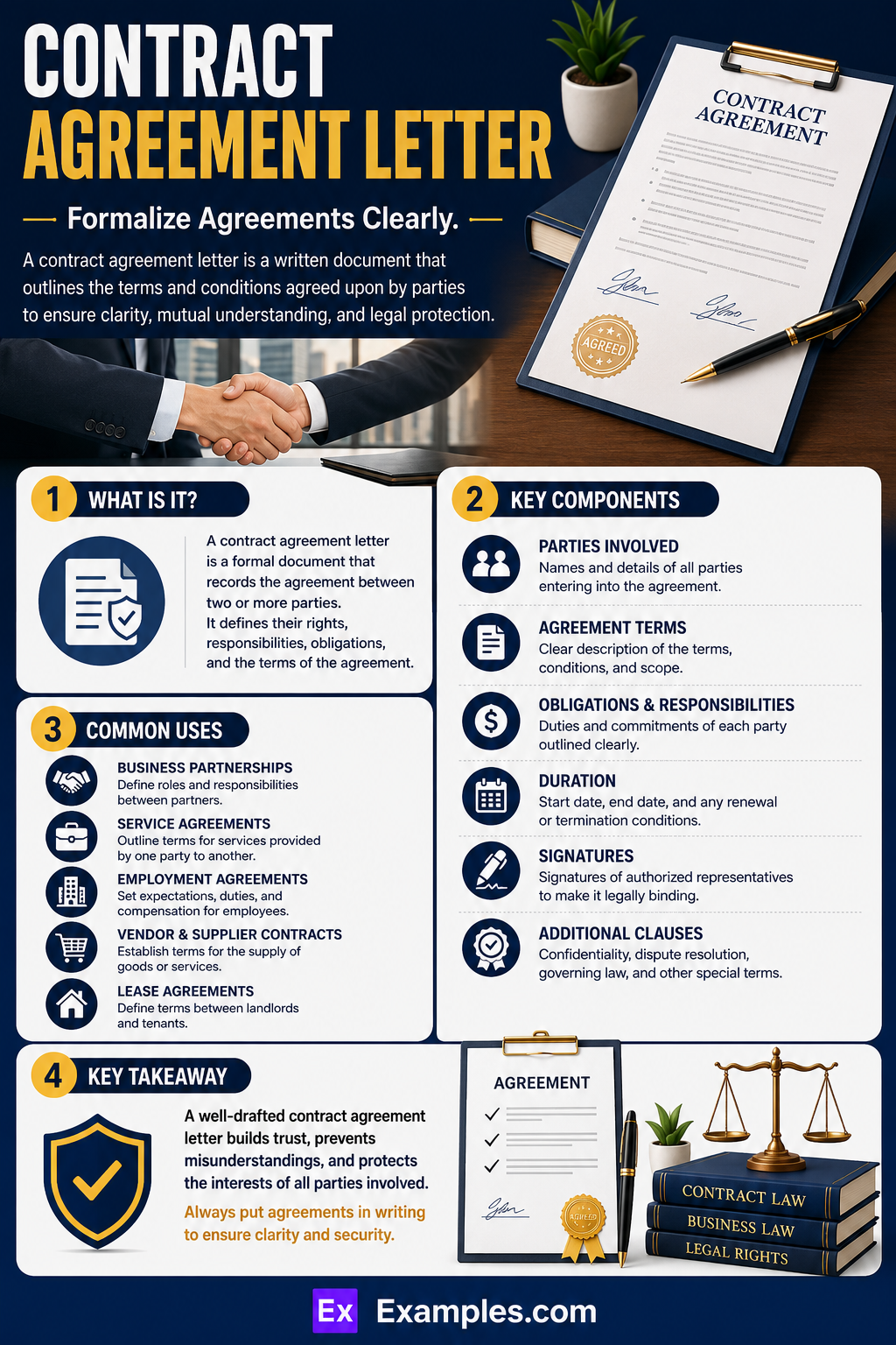 12+ Contract Agreement Letters