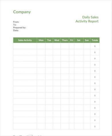daily sales activity report template 