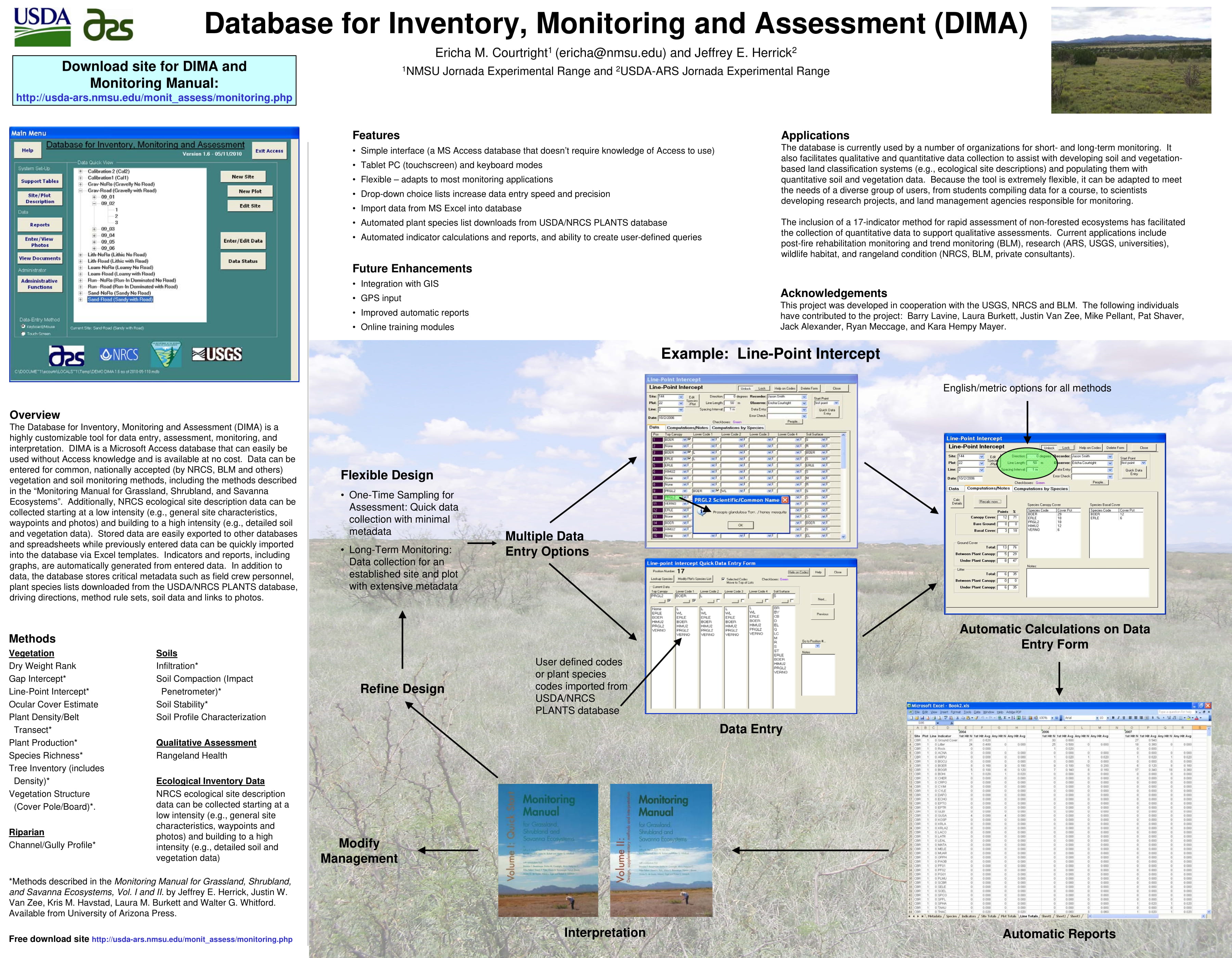 Database for Inventory Monitoring and Assessment Example 1