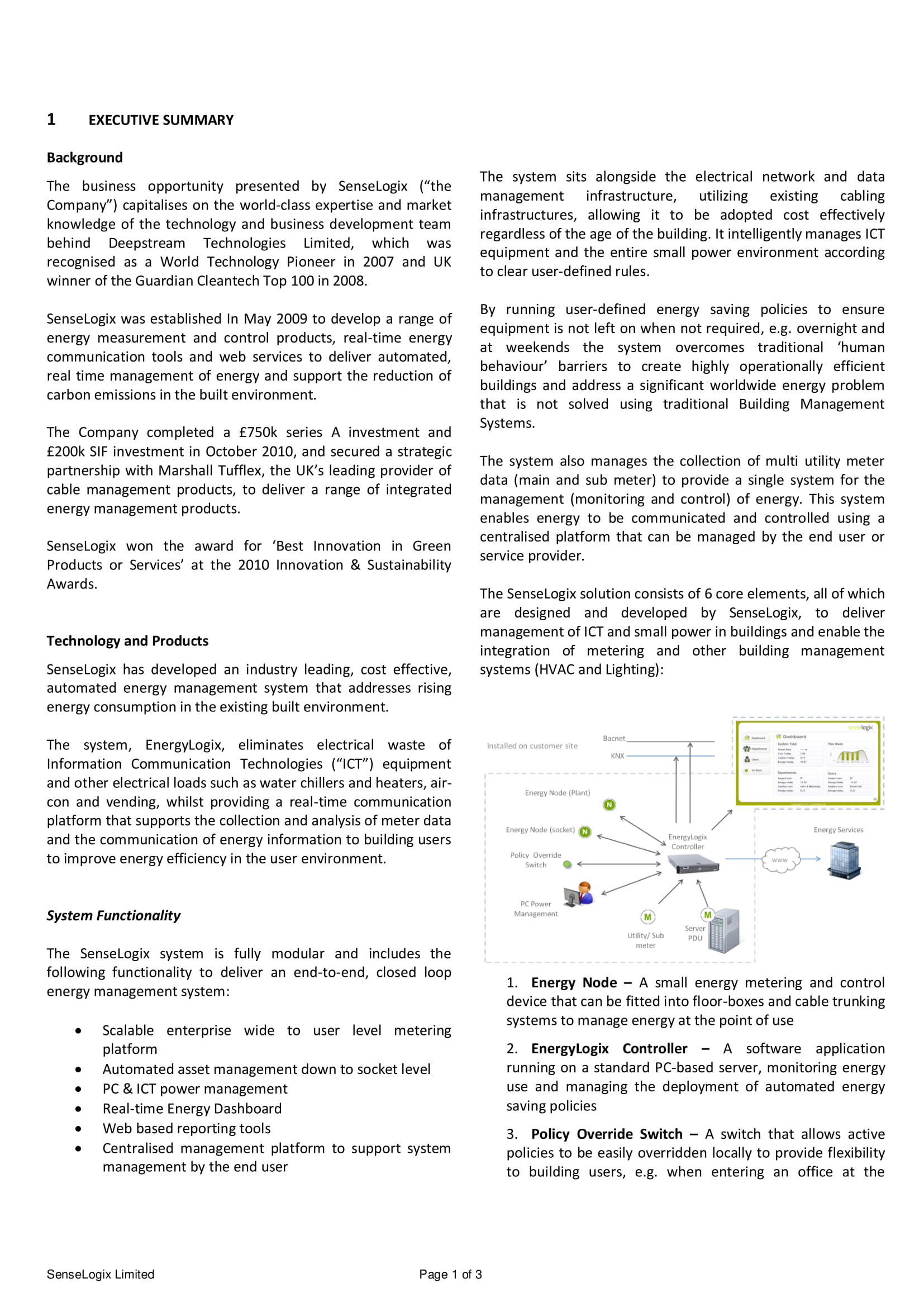 examples of executive summary for a business plan