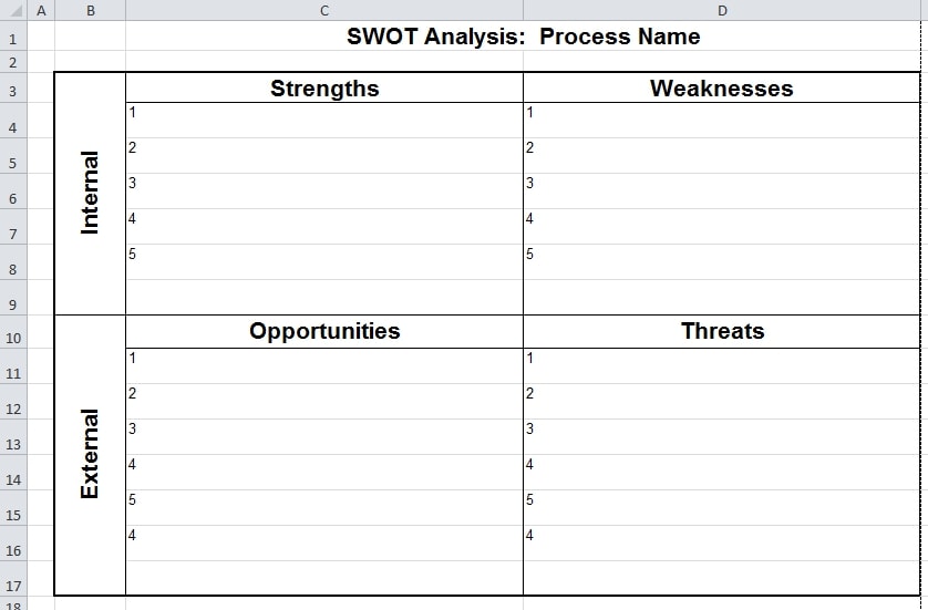 11 Blank SWOT Analysis Examples To Download