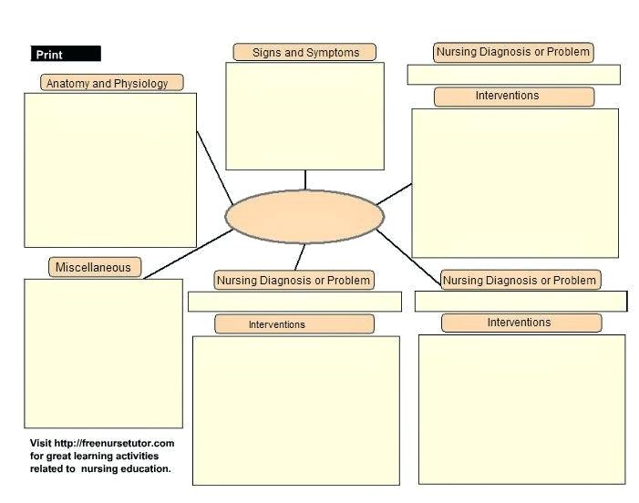 Emergency Care Plan - 9+ Examples, Format, Pdf | Examples