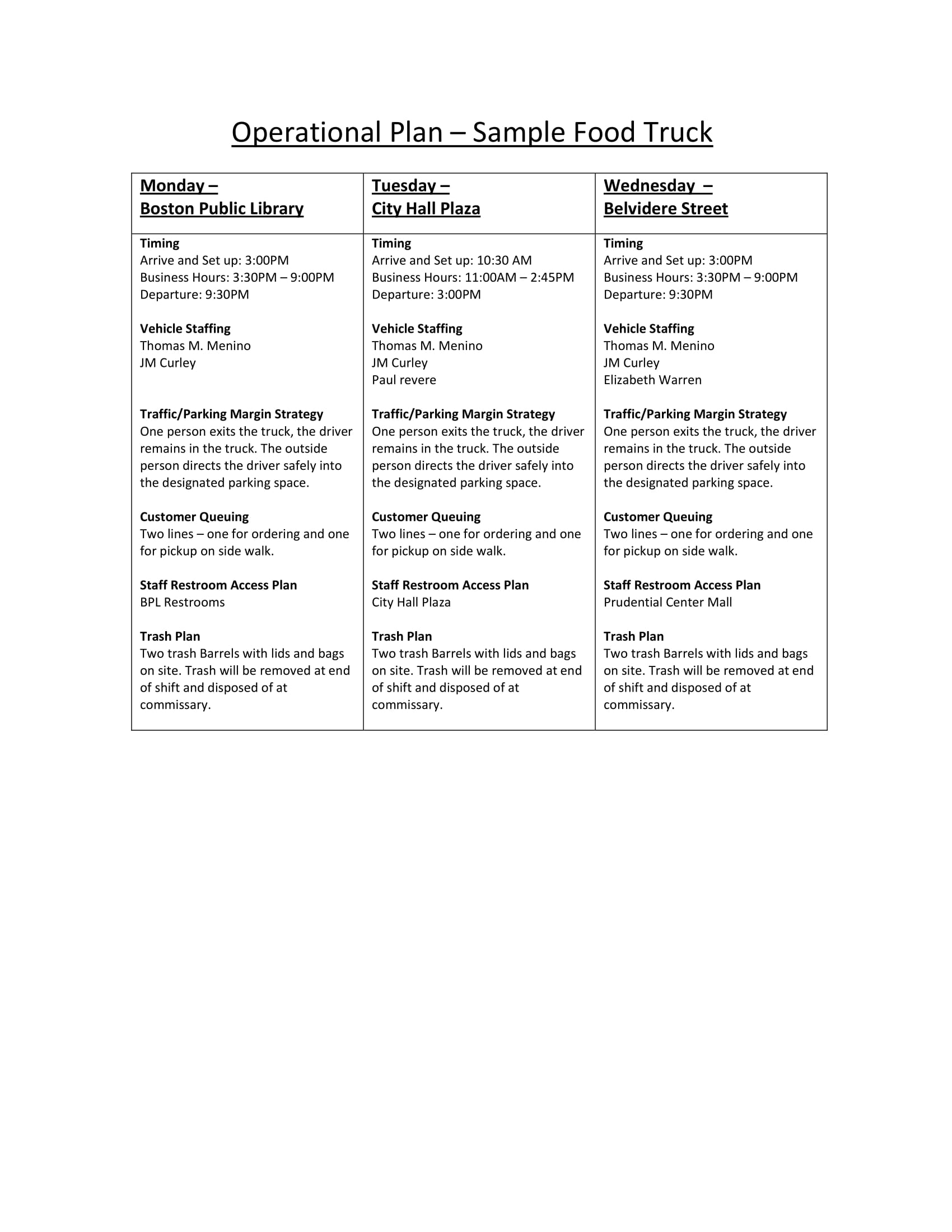 operational business plan examples