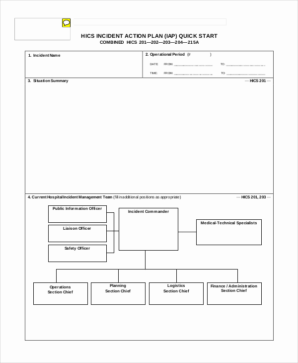 Incident Action Plan Quick Start Template