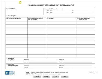 Incident Action Plan - 13+ Examples, Format, Pdf | Examples