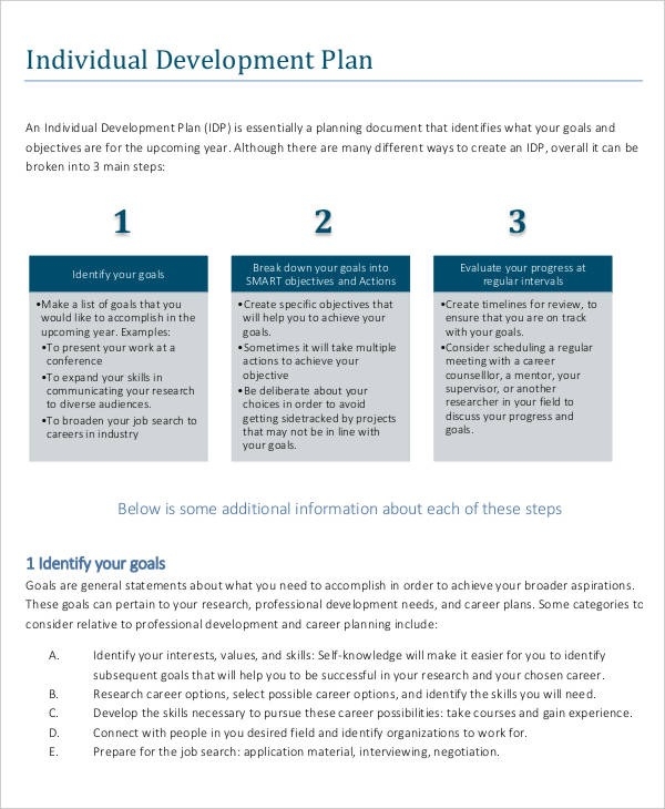 Career Development Plan 22 Examples Format Pdf Examples