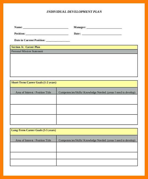 Sample Career Plan Template