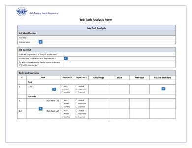9+ Job Task Analysis Examples - PDF