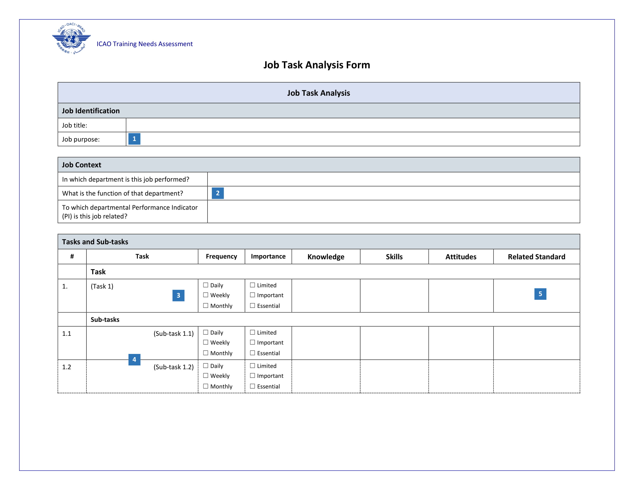 Job Task Analysis 11 Examples Format Pdf