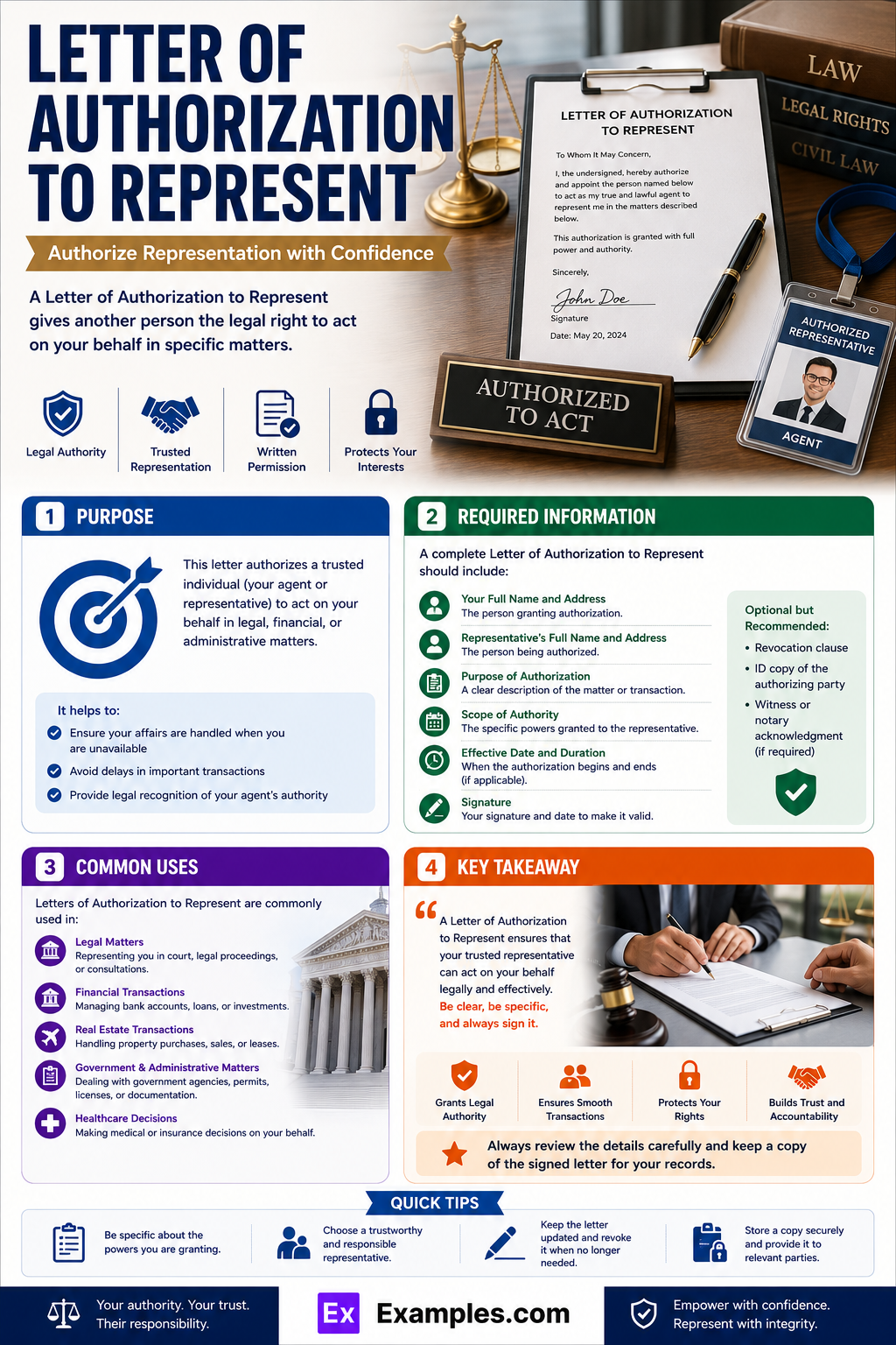 15+ Letter of Authorization to Represent Examples to Download