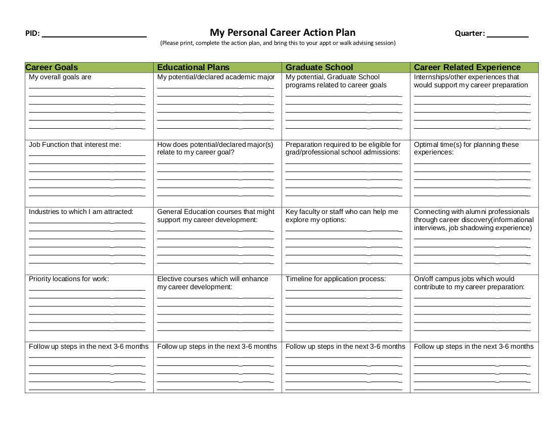 personal action plan paper
