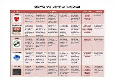 RAID Log Excel Template for Project Management