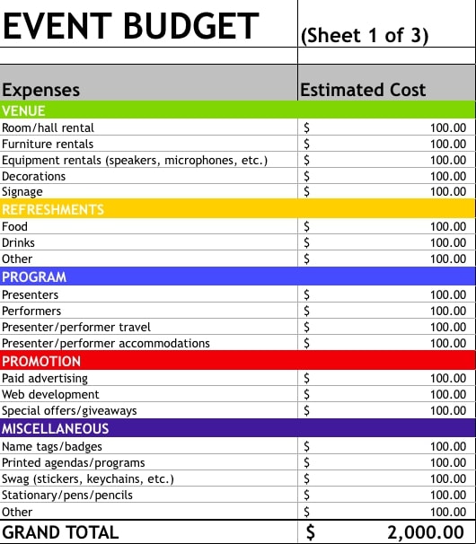 outline of event budget proposal example