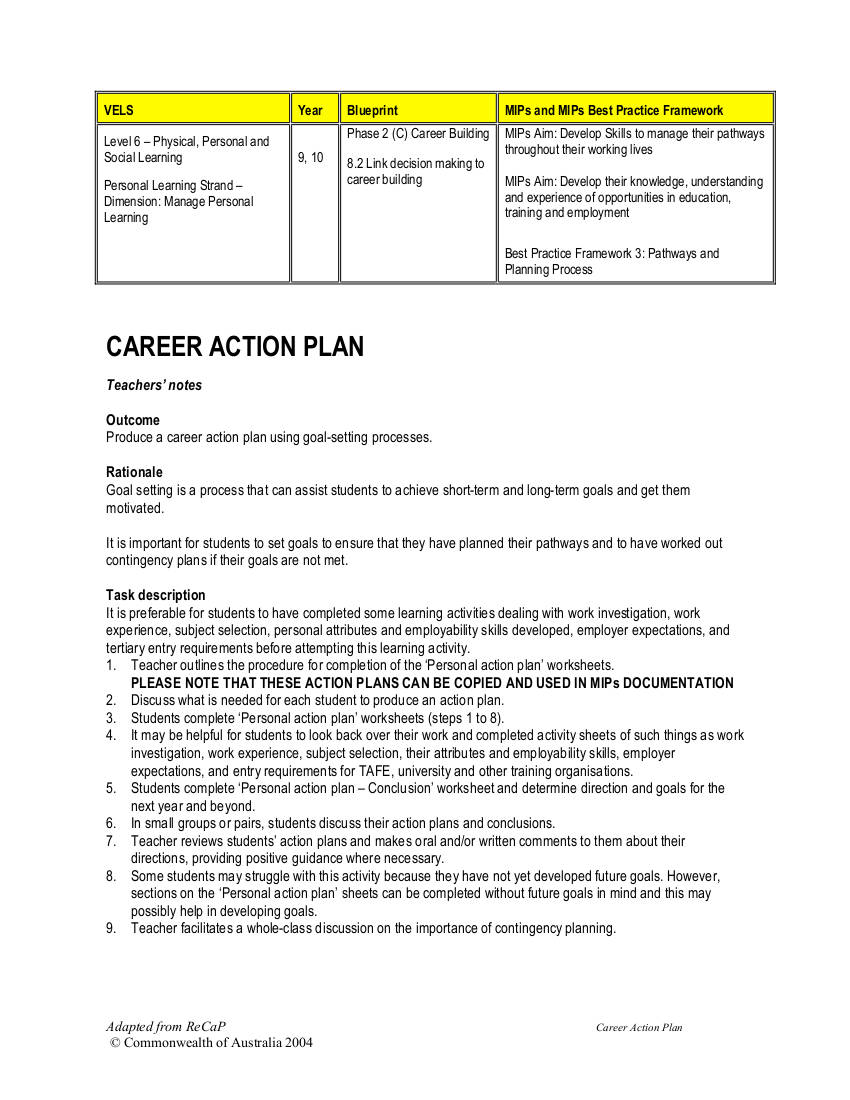 Personal Action Plan 11 Examples Format Pdf
