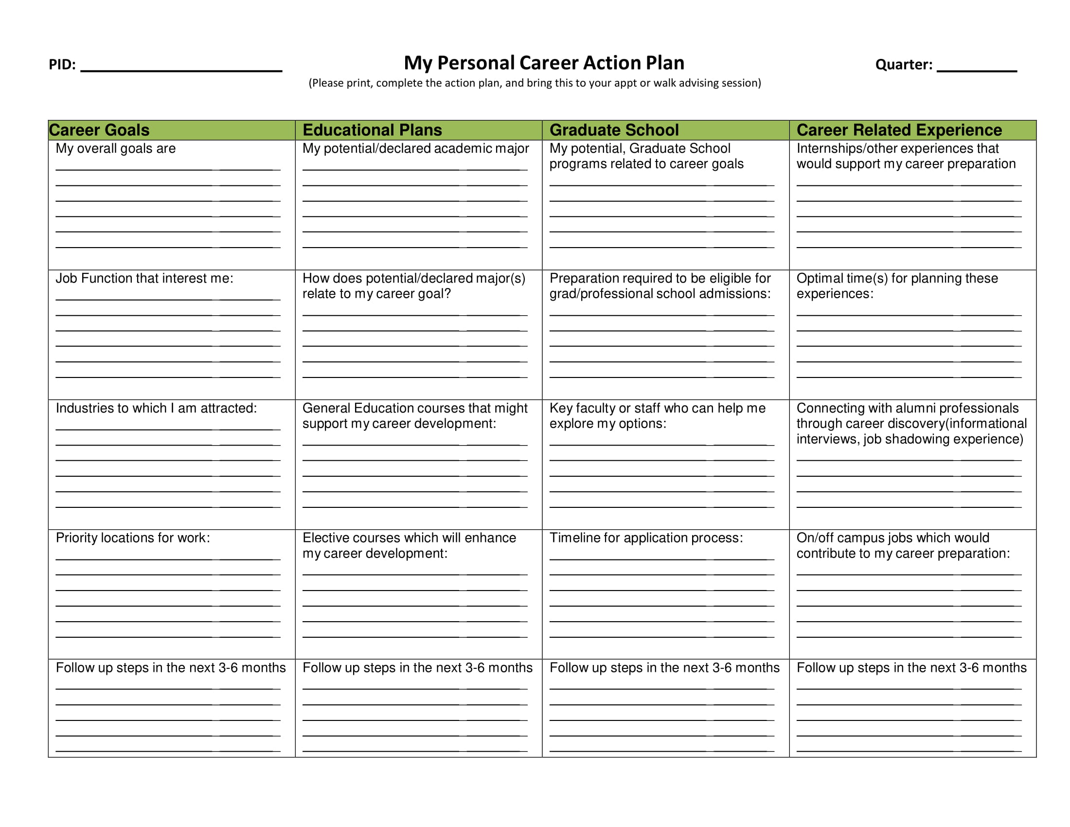 career planning template