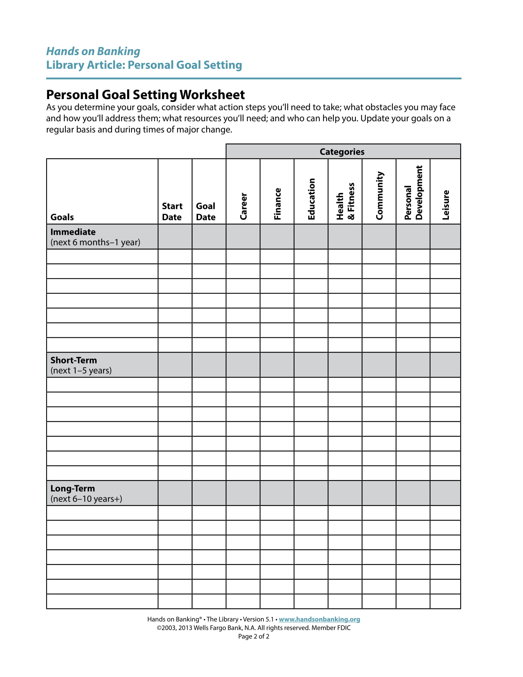 Personal Goal Setting Worksheet Example