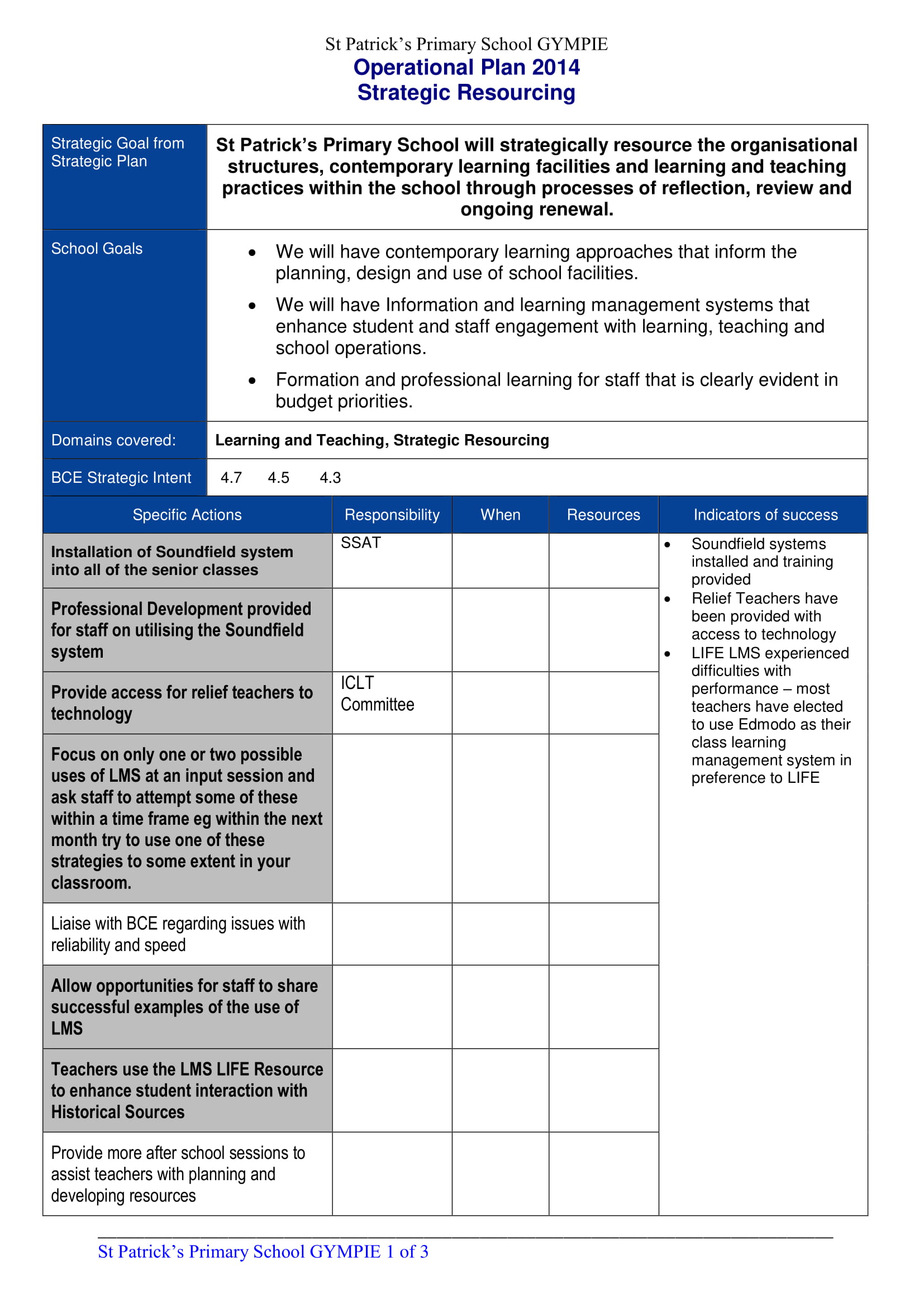 primary school operational plan and strategic resourcing example 1