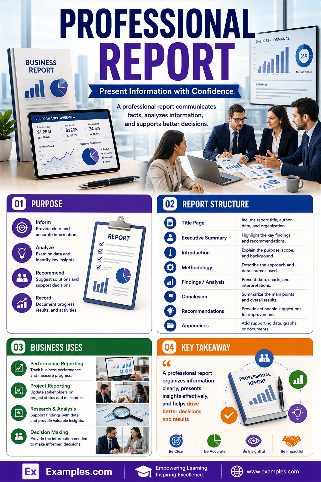 26+ Professional Report Examples to Download