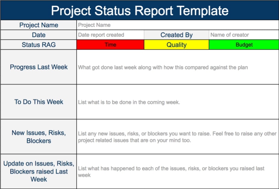 Simple Project Report Template Best Template Ideas