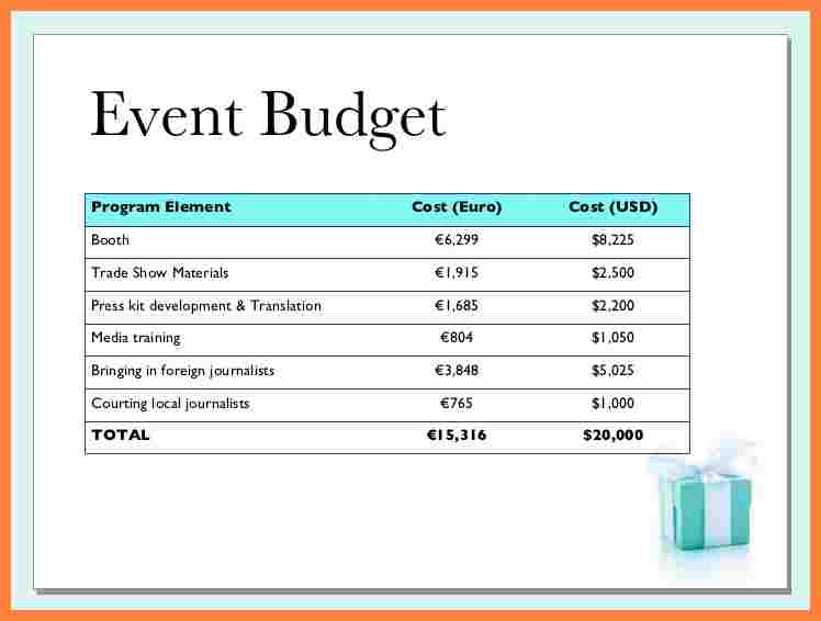 Penting Budget Proposal For Wedding Event