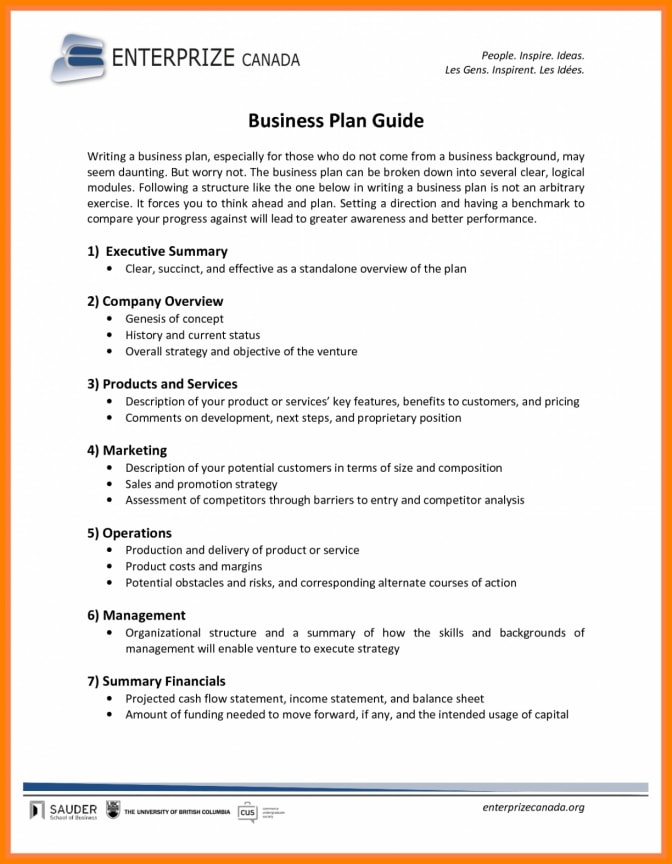 business plan food product pdf