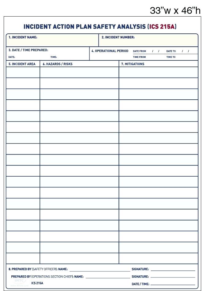 Simple Incident Action Plan Example1