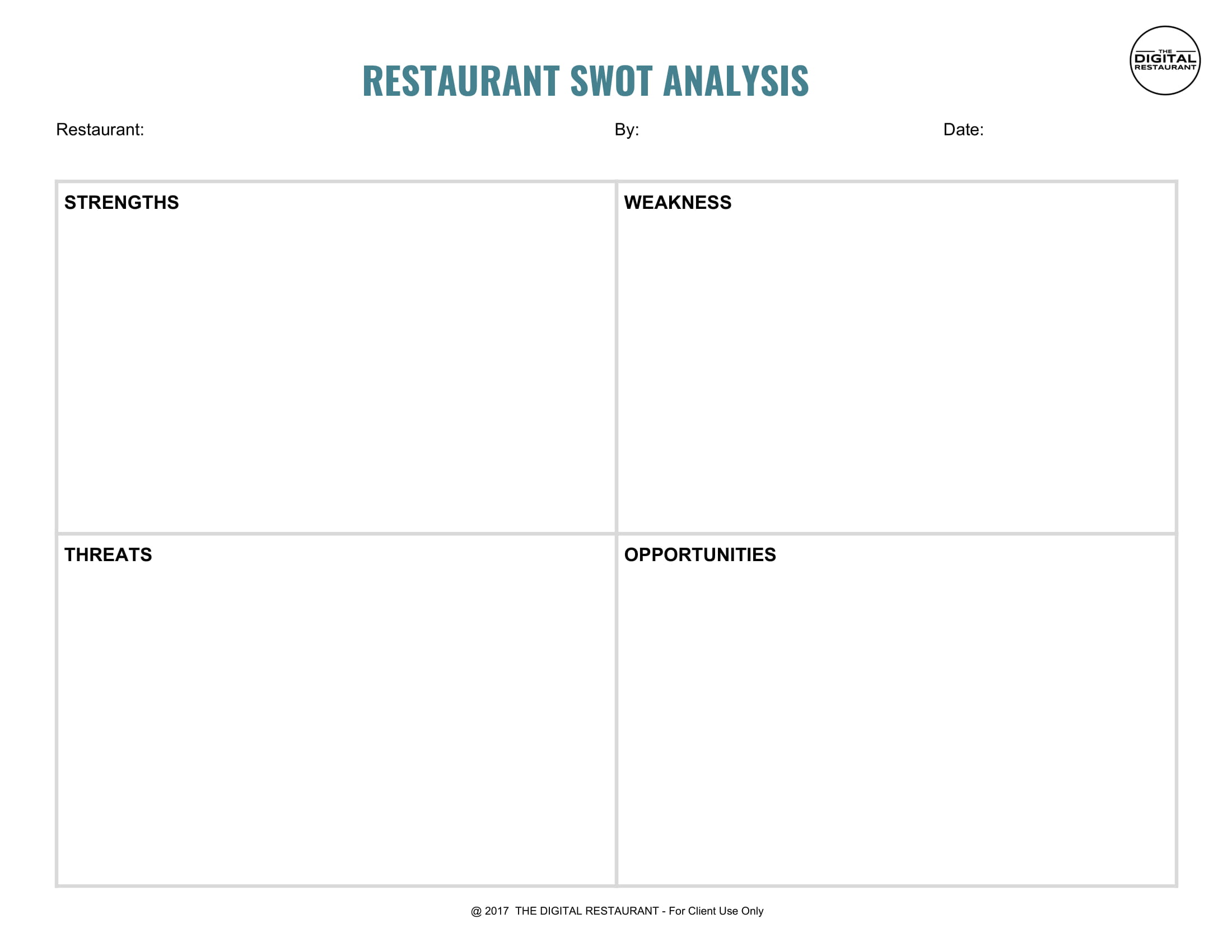 swot analysis business plan restaurant