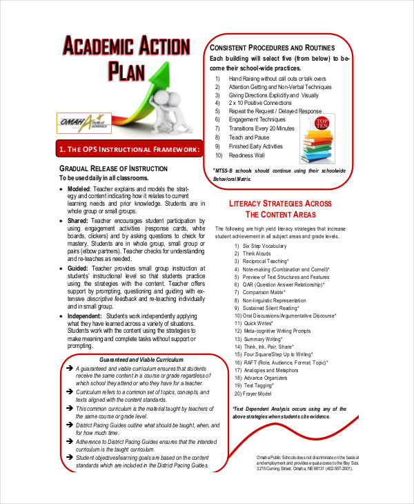 Student Academic Action Plan Example