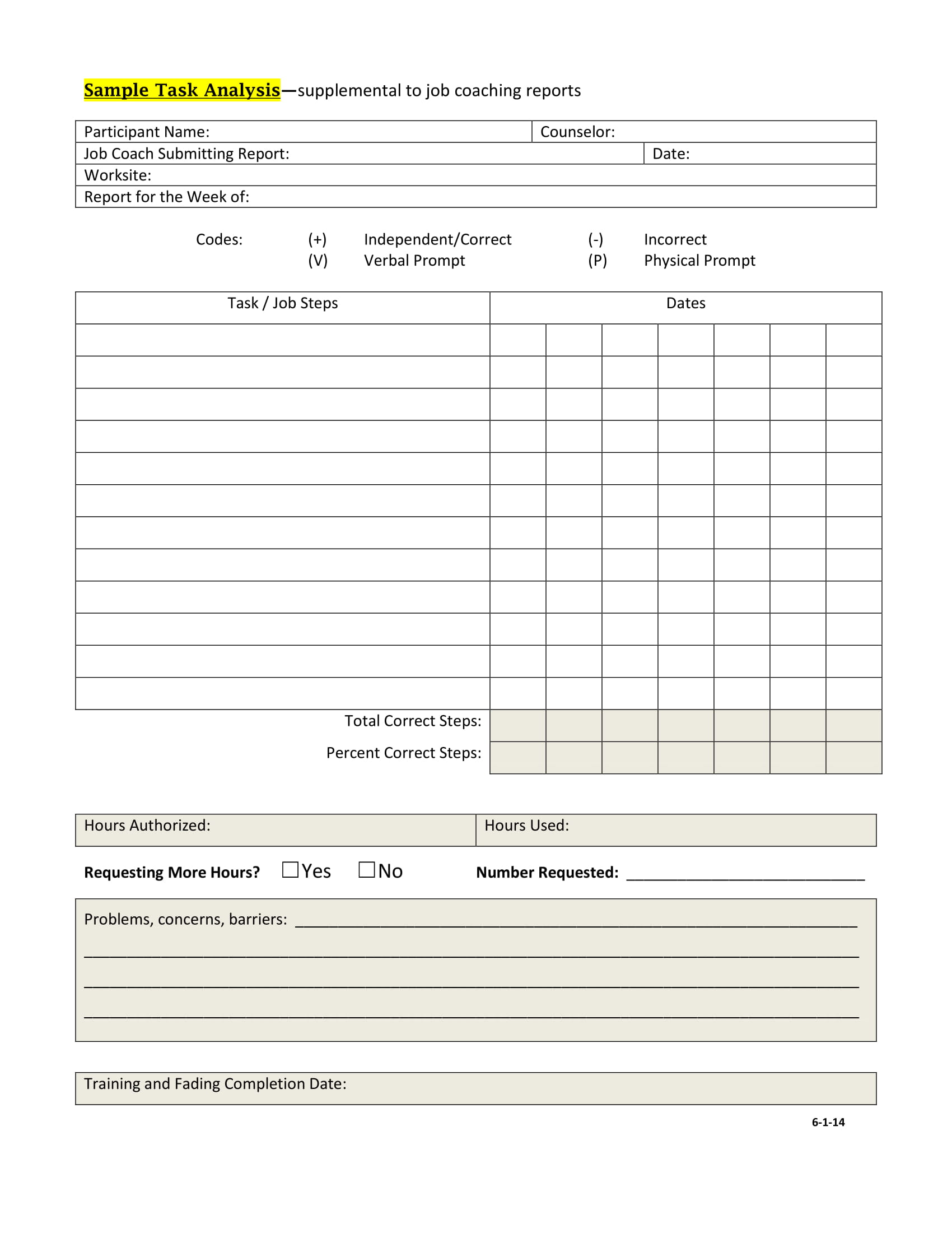 Task Analysis Format Example 1