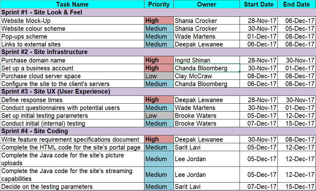 Server Migration Plan Template