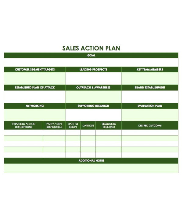Sales Plan Template pulp