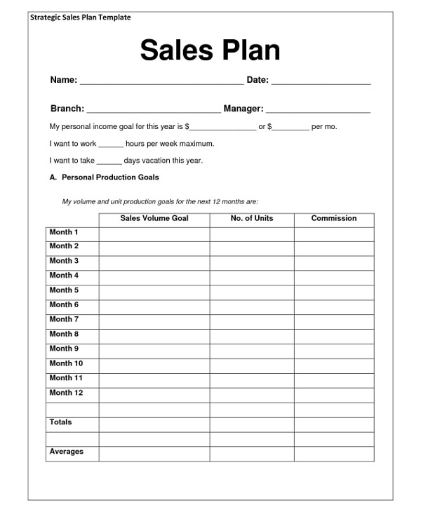 yearly sales business plan template