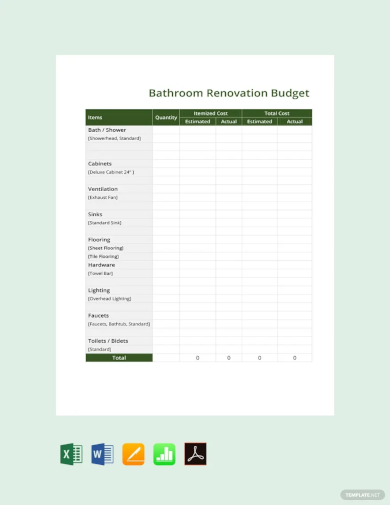 bathroom renovation budget template
