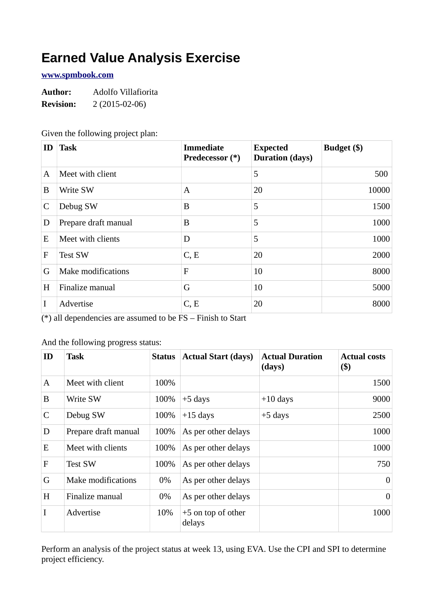 Earned Value Analysis - 10+ Examples, Format, Pdf | Examples