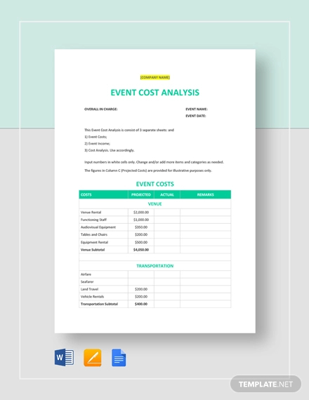 Event Cost Analysis Example2