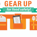 Food Safety Image
