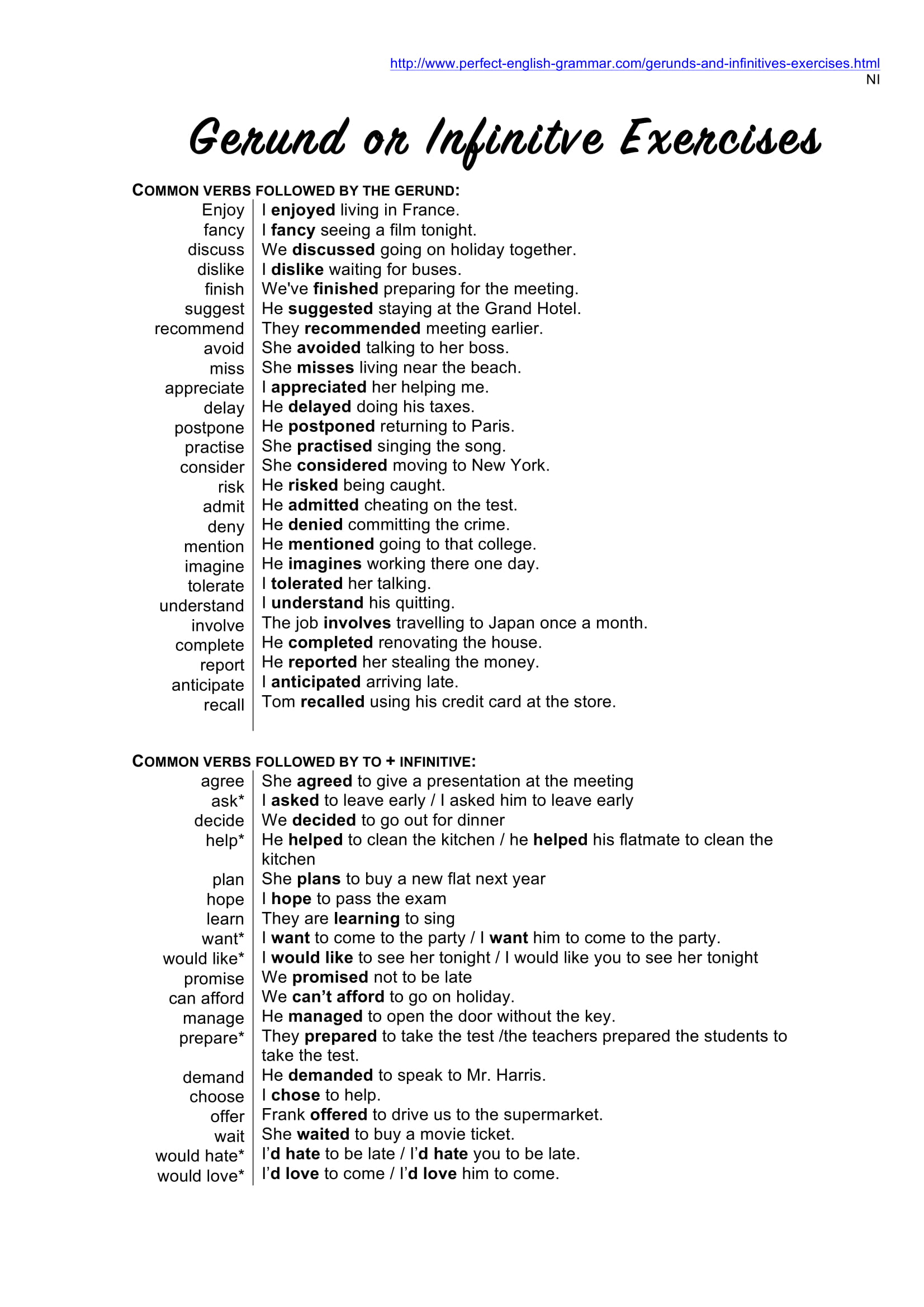 Английский тест герундий. Gerund and Infinitive таблица. Глаголы с Gerund и Infinitive. Verb+Gerund схема. Герундий и инфинитив таблица.