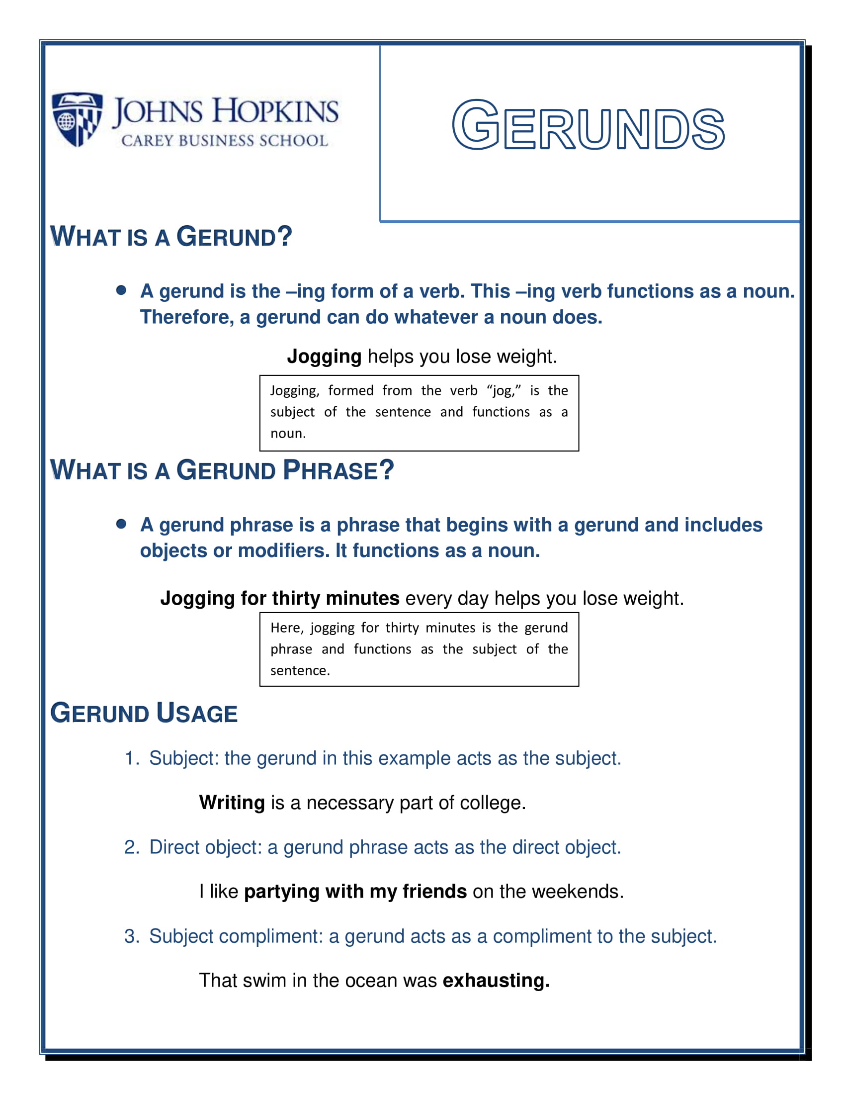 gerunds discussion guide example