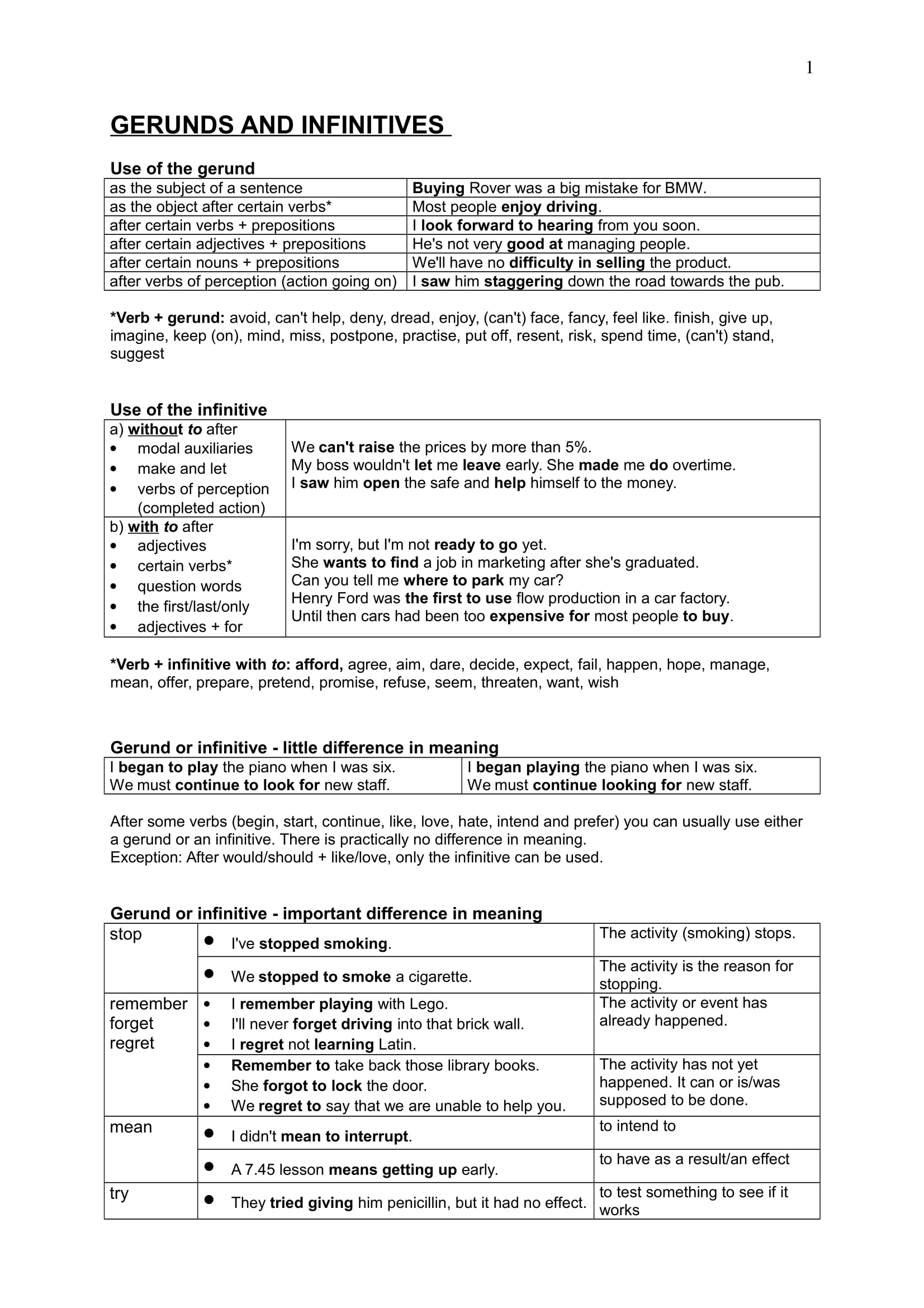 gerunds and infinitives practice worksheet example