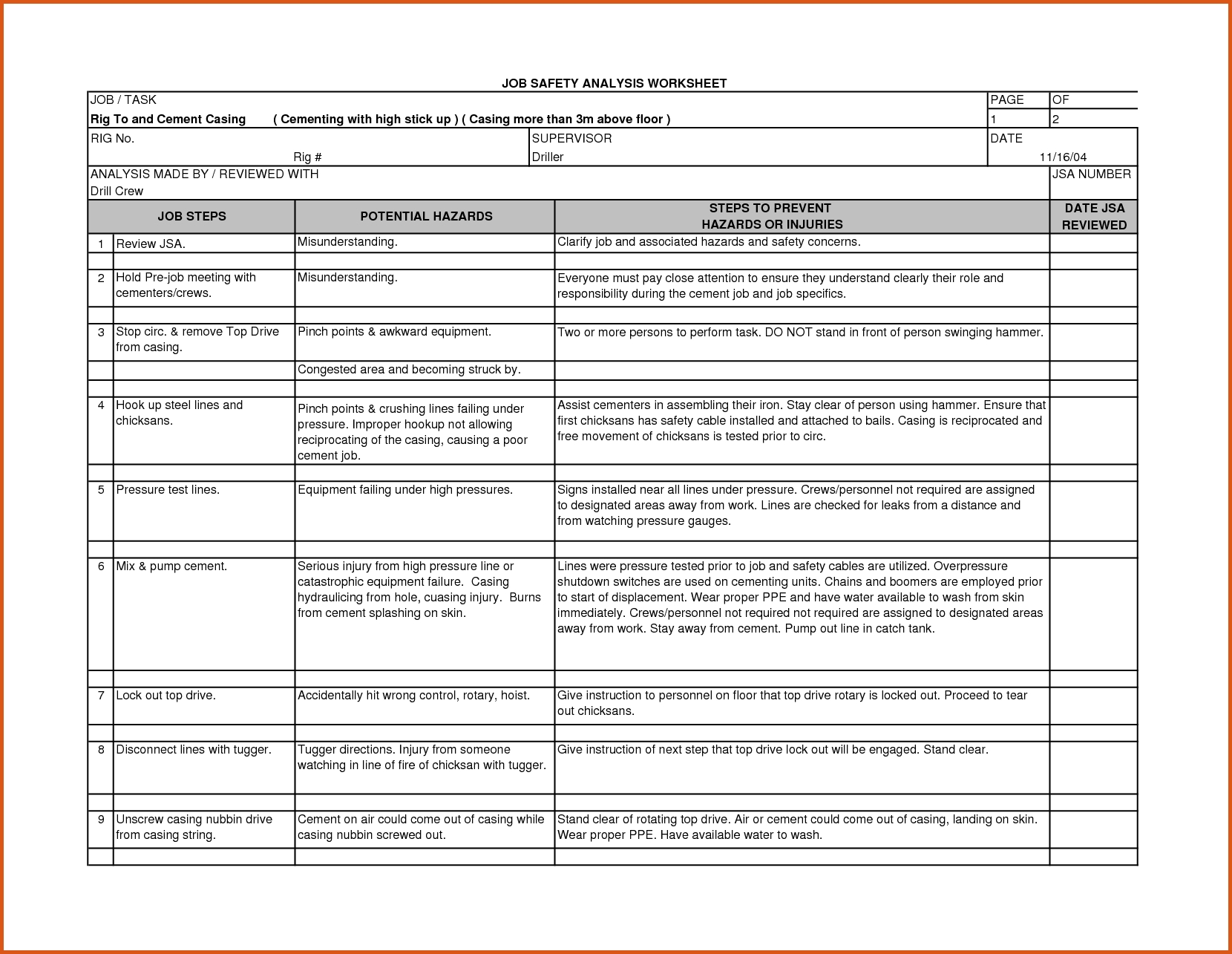 Job Safety Analysis Worksheet Document Example