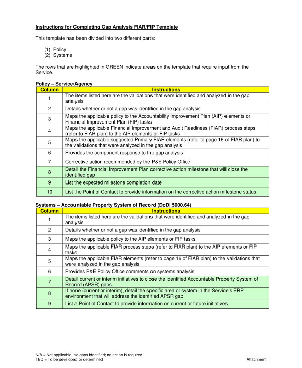 Policy and Systems Gap Analysis Example