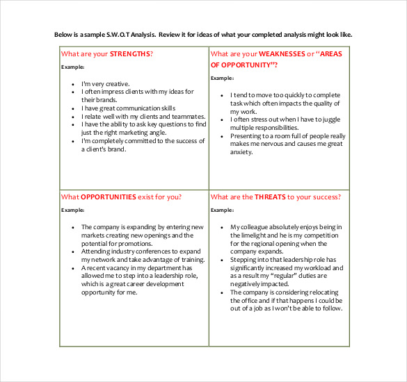Ms Word Swot Analysis Template from images.examples.com