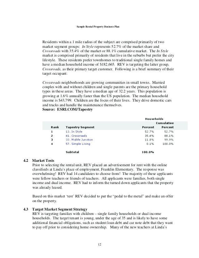 Rental Property Business Plan 11 Examples Format Pdf Examples