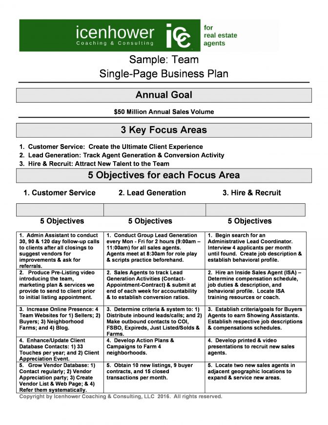 Sample Single Paged Business Plan