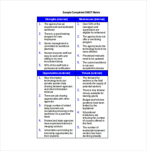 Employee SWOT Analysis 9 Examples Format Pdf Examples