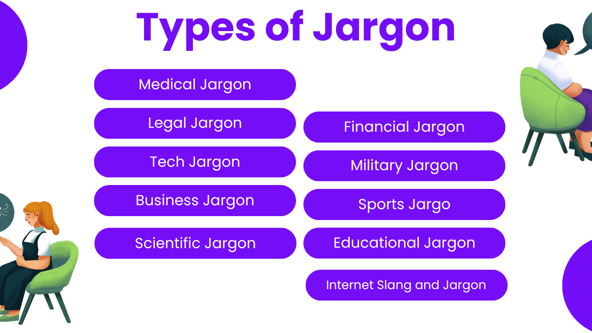 Types of Jargon