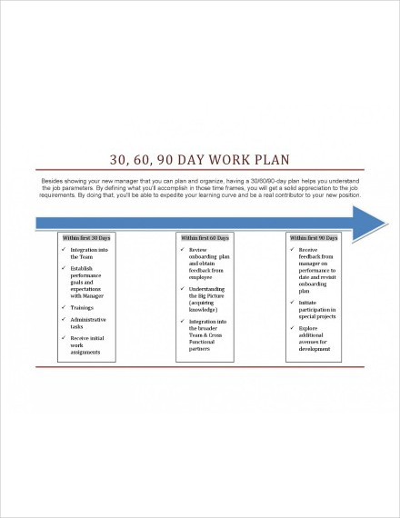 30 60 90 Day Sales Work Plan1